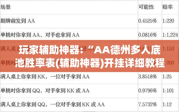 玩家必备攻略!陕西闲来麻将到底有没有挂	”开挂辅助透视教程