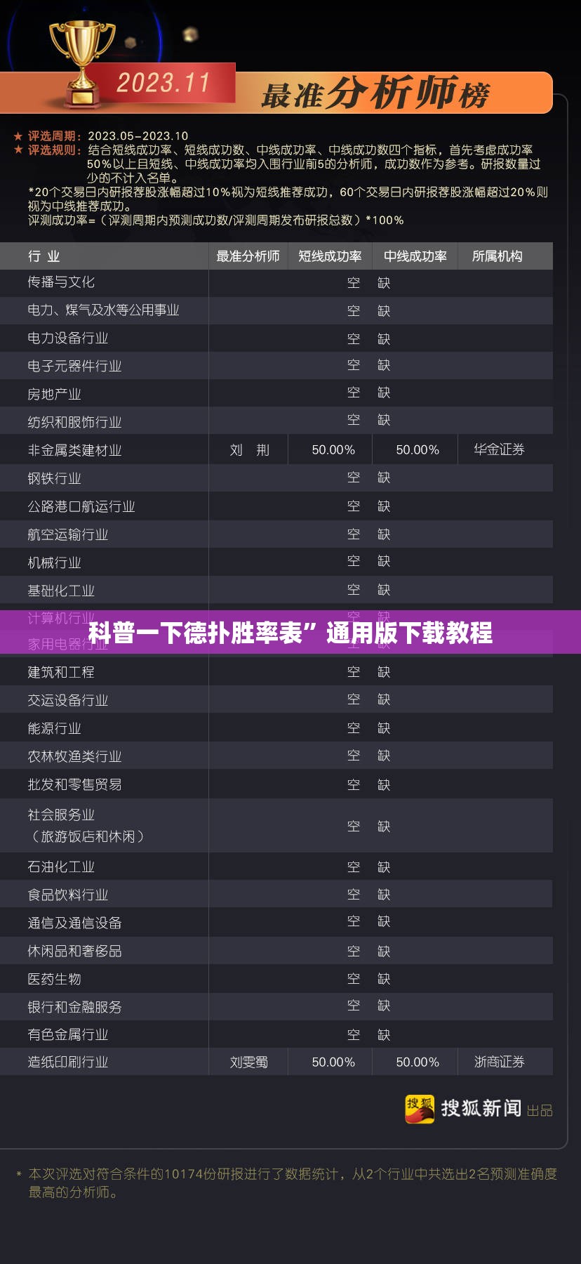 科普一下德扑胜率表”通用版下载教程