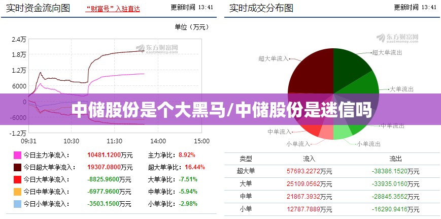 【胶管接头与胶管的连接,胶管与铁接头拆不下来】 【胶管接头与胶管的连接,胶管与铁接头拆不下来】