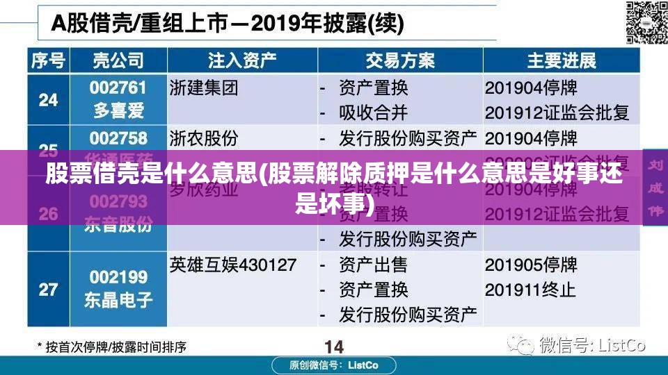 股票借壳是什么意思(股票解除质押是什么意思是好事还是坏事)