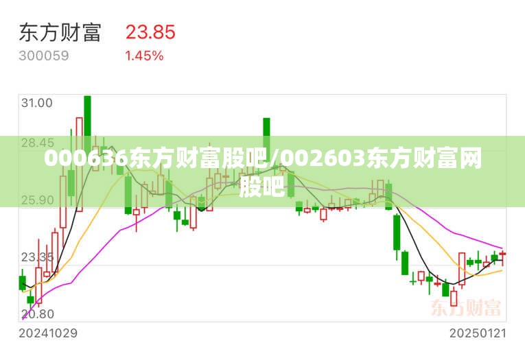 000636东方财富股吧/002603东方财富网股吧 000636东方财富股吧/002603东方财富网股吧