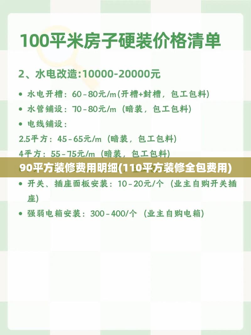 90平方装修费用明细(110平方装修全包费用) 90平方装修费用明细(110平方装修全包费用)