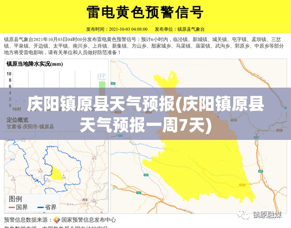 庆阳镇原县天气预报(庆阳镇原县天气预报一周7天)