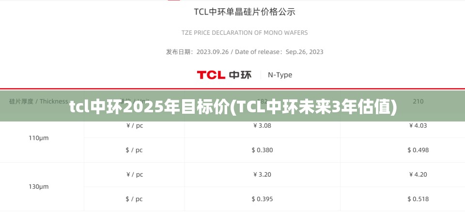 tcl中环2025年目标价(TCL中环未来3年估值) tcl中环2025年目标价(TCL中环未来3年估值)
