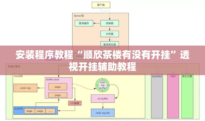 安装程序教程“顺欣茶楼有没有开挂	”透视开挂辅助教程