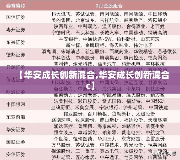 【华安成长创新混合,华安成长创新混合c】 【华安成长创新混合,华安成长创新混合c】