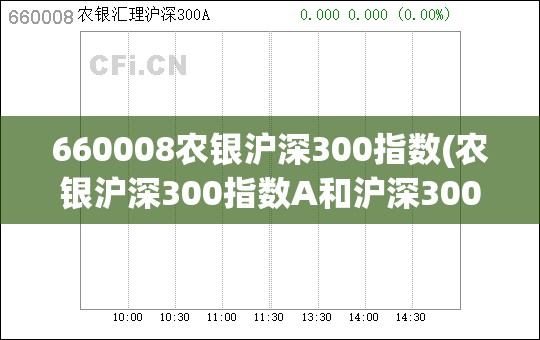 660008农银沪深300指数(农银沪深300指数A和沪深300指数区别) 660008农银沪深300指数(农银沪深300指数A和沪深300指数区别)