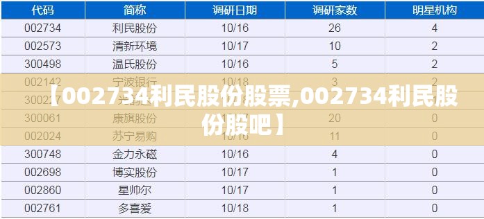 【002734利民股份股票,002734利民股份股吧】 【002734利民股份股票,002734利民股份股吧】