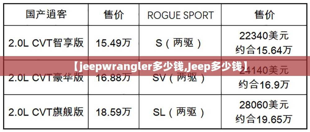【jeepwrangler多少钱,Jeep多少钱】 【jeepwrangler多少钱,Jeep多少钱】