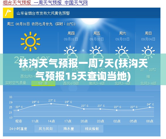扶沟天气预报一周7天(扶沟天气预报15天查询当地) 扶沟天气预报一周7天(扶沟天气预报15天查询当地)