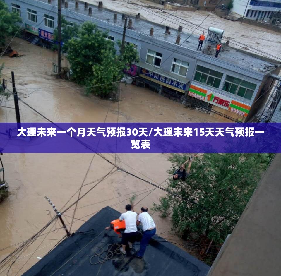 大理未来一个月天气预报30天/大理未来15天天气预报一览表 大理未来一个月天气预报30天/大理未来15天天气预报一览表