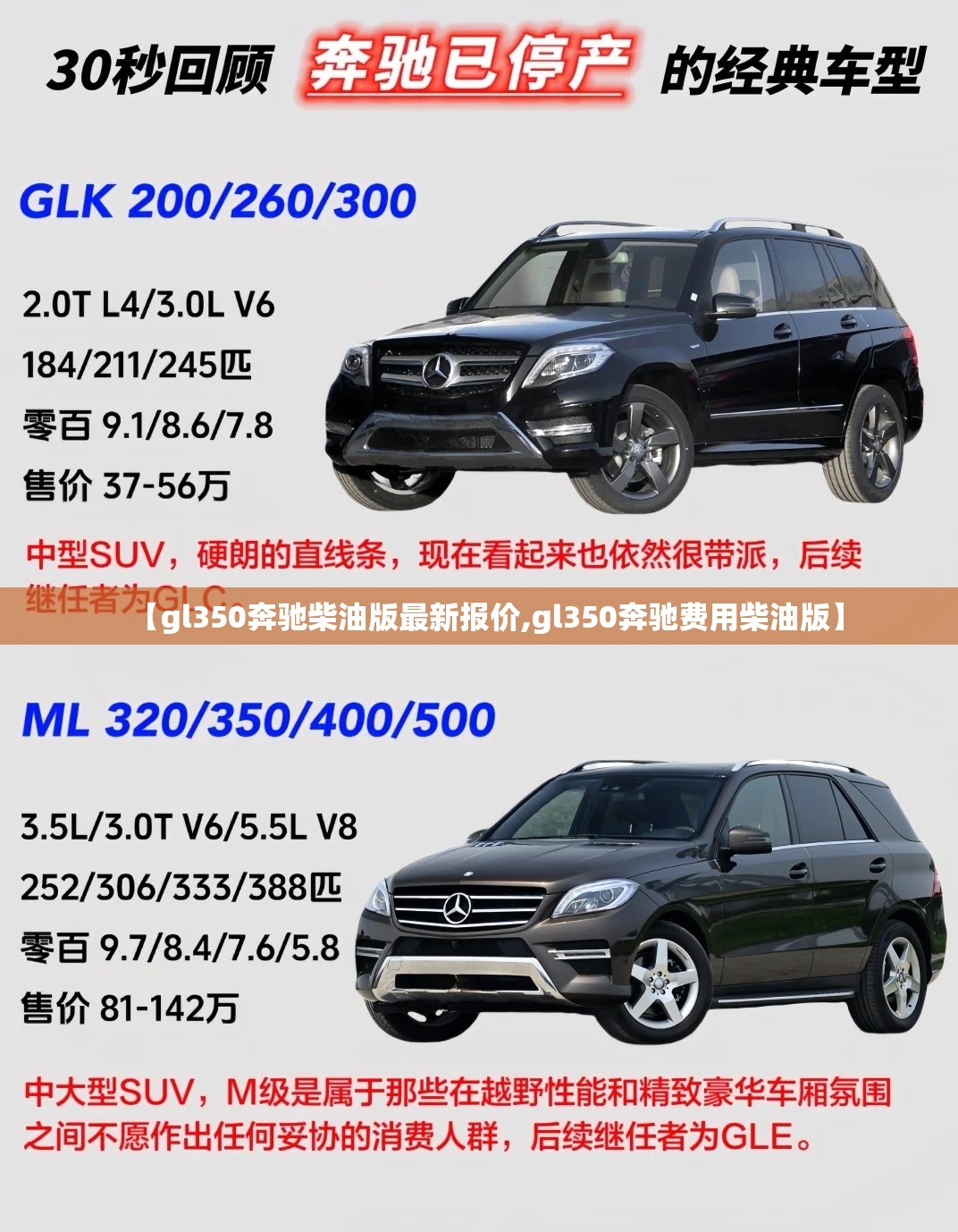 【gl350奔驰柴油版最新报价,gl350奔驰费用柴油版】 【gl350奔驰柴油版最新报价,gl350奔驰费用柴油版】