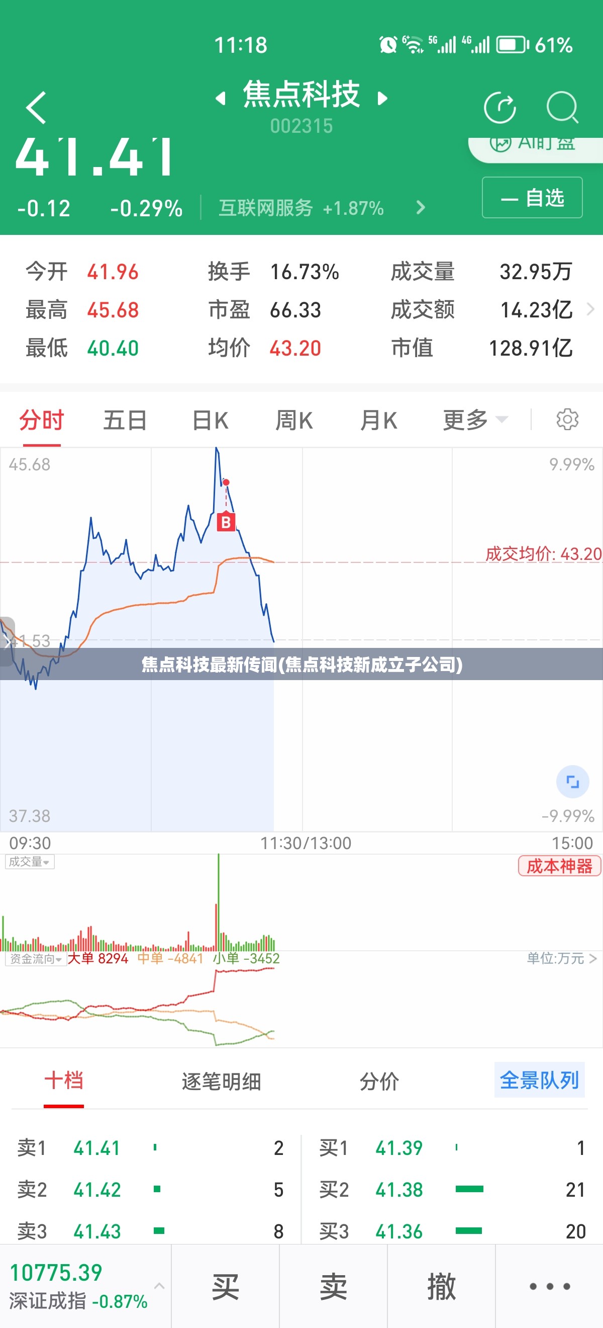 焦点科技最新传闻(焦点科技新成立子公司) 焦点科技最新传闻(焦点科技新成立子公司)