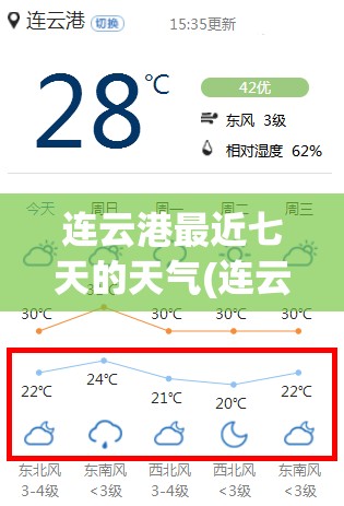 连云港最近七天的天气(连云港七天天气趋势)