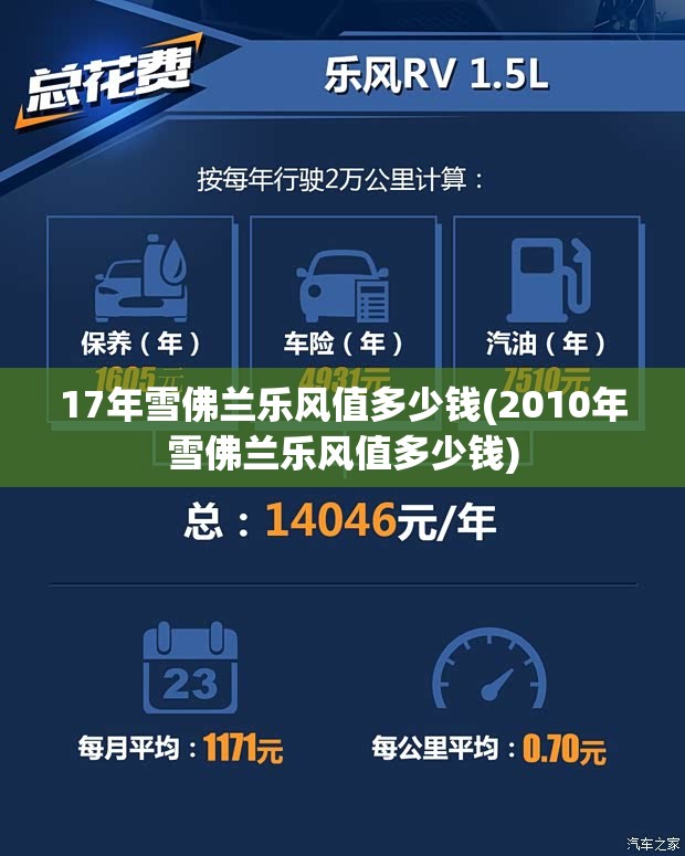 17年雪佛兰乐风值多少钱(2010年雪佛兰乐风值多少钱)
