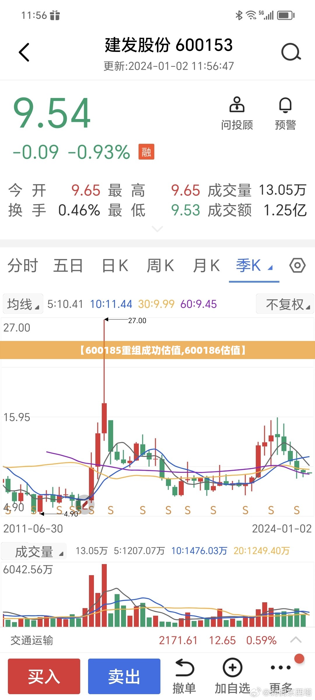 【600185重组成功估值,600186估值】 【600185重组成功估值,600186估值】
