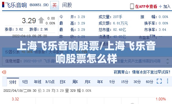 上海飞乐音响股票/上海飞乐音响股票怎么样