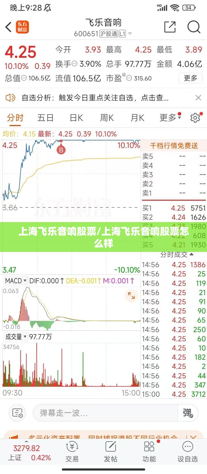 上海飞乐音响股票/上海飞乐音响股票怎么样