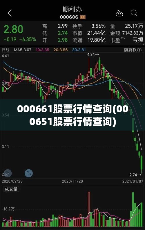 000661股票行情查询(000651股票行情查询) 000661股票行情查询(000651股票行情查询)