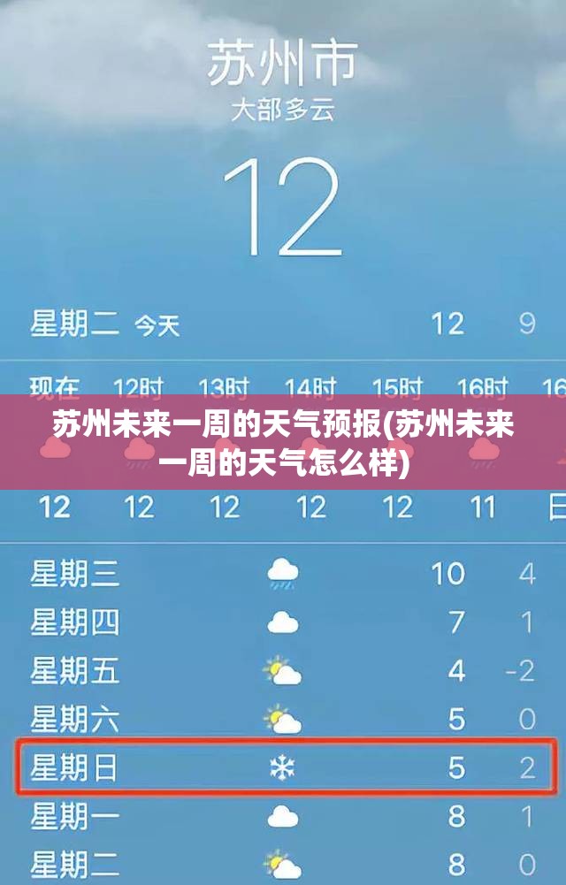 苏州未来一周的天气预报(苏州未来一周的天气怎么样) 苏州未来一周的天气预报(苏州未来一周的天气怎么样)