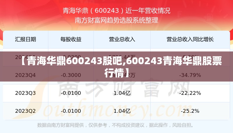 【青海华鼎600243股吧,600243青海华鼎股票行情】 【青海华鼎600243股吧,600243青海华鼎股票行情】