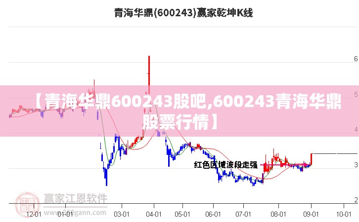 【青海华鼎600243股吧,600243青海华鼎股票行情】 【青海华鼎600243股吧,600243青海华鼎股票行情】