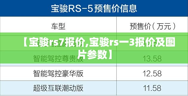 【宝骏rs7报价,宝骏rs一3报价及图片参数】 【宝骏rs7报价,宝骏rs一3报价及图片参数】