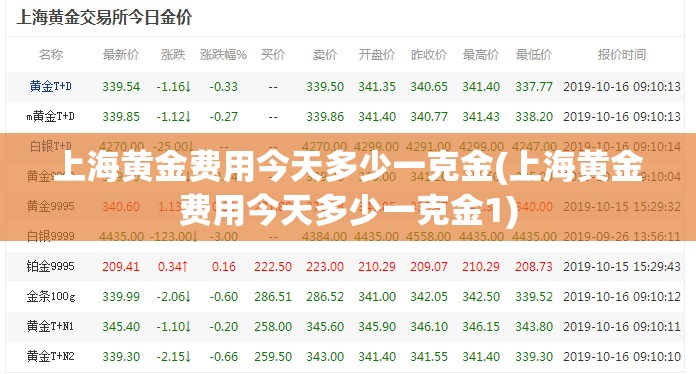 上海黄金费用今天多少一克金(上海黄金费用今天多少一克金1) 上海黄金费用今天多少一克金(上海黄金费用今天多少一克金1)