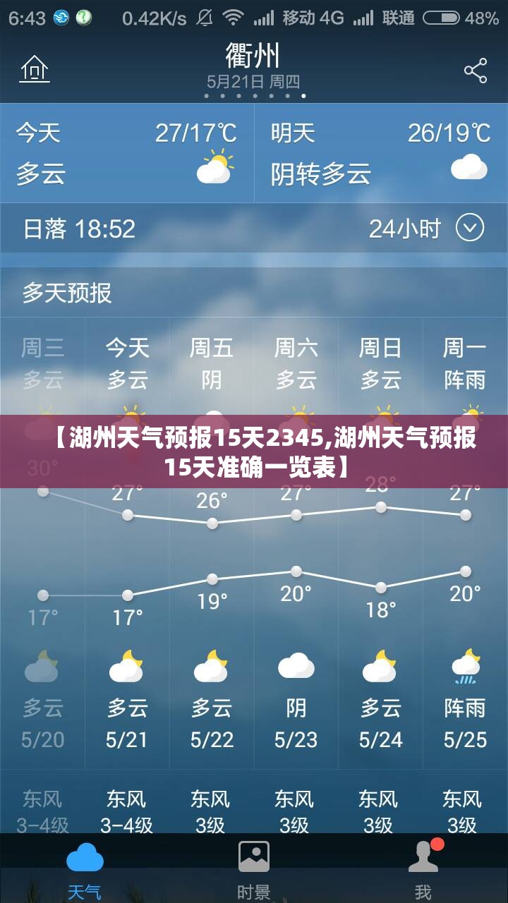 【湖州天气预报15天2345,湖州天气预报15天准确一览表】 【湖州天气预报15天2345,湖州天气预报15天准确一览表】