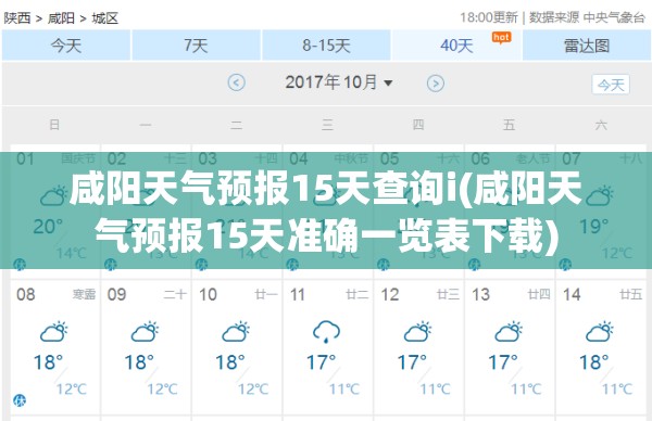 咸阳天气预报15天查询i(咸阳天气预报15天准确一览表下载)