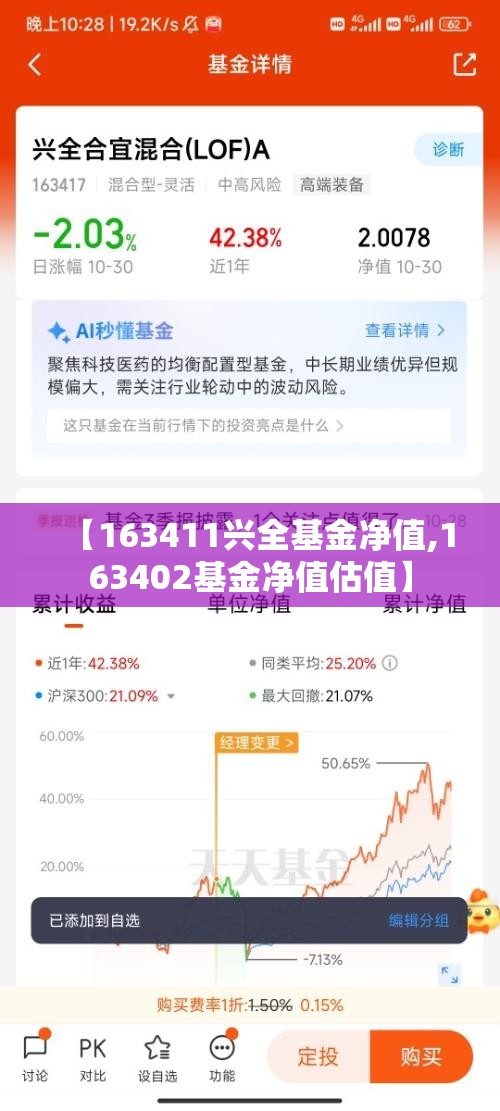 【163411兴全基金净值,163402基金净值估值】 【163411兴全基金净值,163402基金净值估值】
