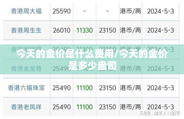 北京房山天气预报15天查询百度(北京房山天气预报15天最新消息)