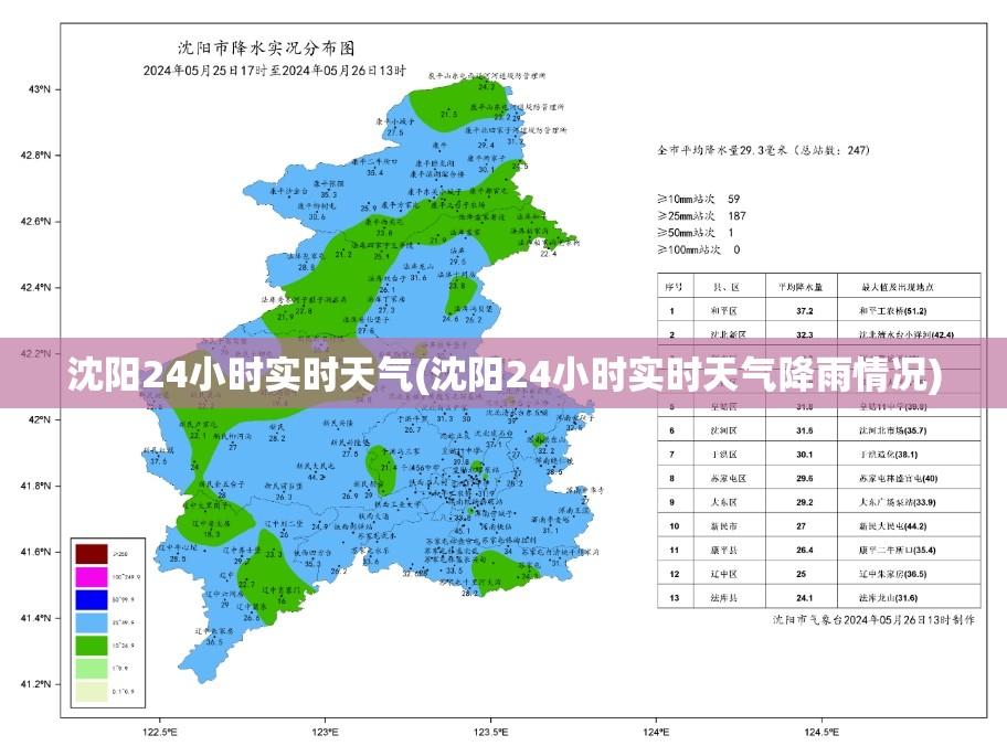 沈阳24小时实时天气(沈阳24小时实时天气降雨情况) 沈阳24小时实时天气(沈阳24小时实时天气降雨情况)