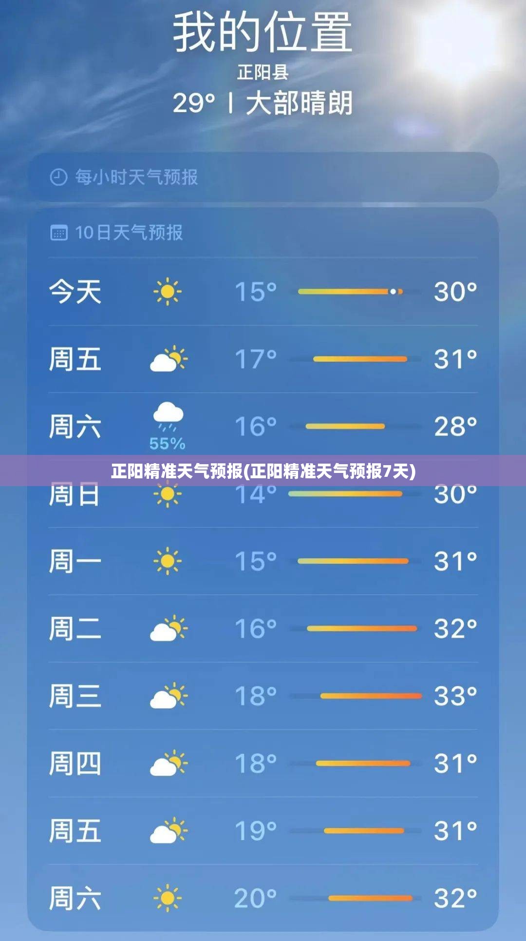 正阳精准天气预报(正阳精准天气预报7天) 正阳精准天气预报(正阳精准天气预报7天)