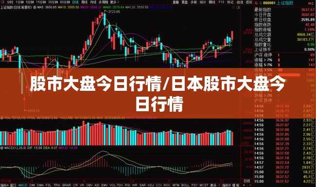 股市大盘今日行情/日本股市大盘今日行情 股市大盘今日行情/日本股市大盘今日行情