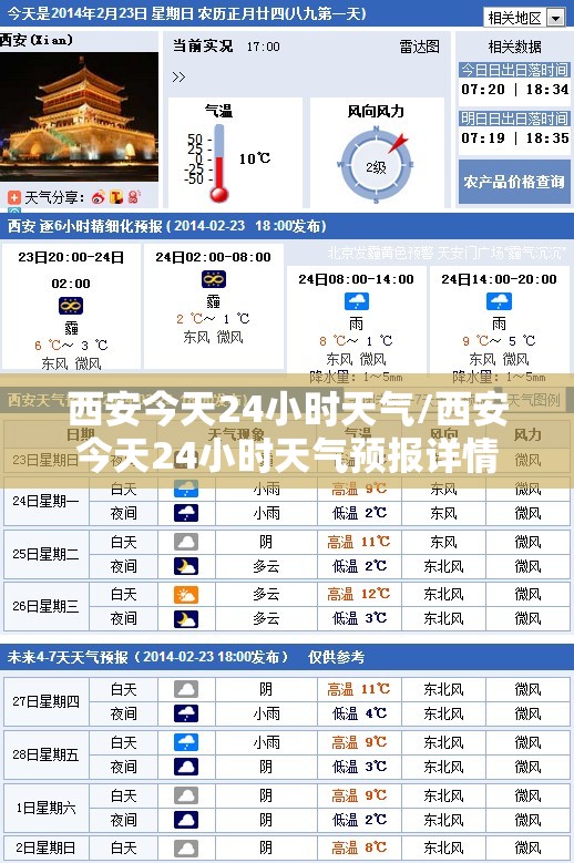 西安今天24小时天气/西安今天24小时天气预报详情 西安今天24小时天气/西安今天24小时天气预报详情