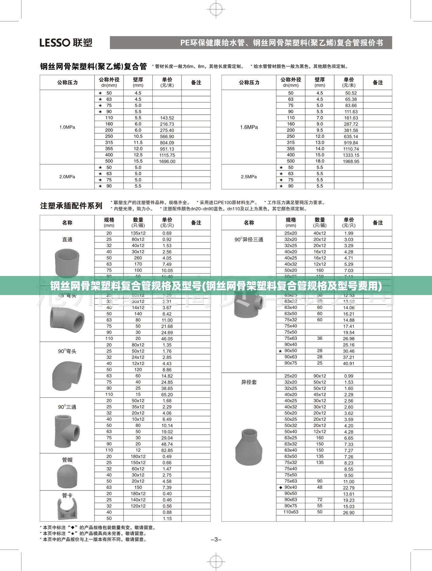 钢丝网骨架塑料复合管规格及型号(钢丝网骨架塑料复合管规格及型号费用) 钢丝网骨架塑料复合管规格及型号(钢丝网骨架塑料复合管规格及型号费用)
