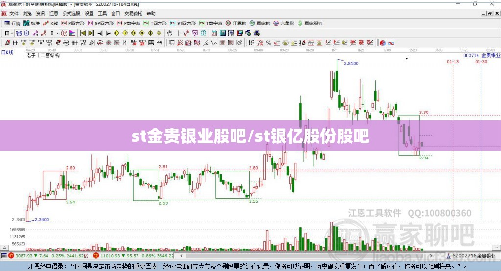 st金贵银业股吧/st银亿股份股吧