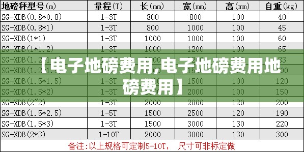 【电子地磅费用,电子地磅费用地磅费用】 【电子地磅费用,电子地磅费用地磅费用】