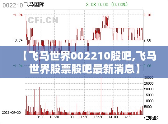 【飞马世界002210股吧,飞马世界股票股吧最新消息】 【飞马世界002210股吧,飞马世界股票股吧最新消息】