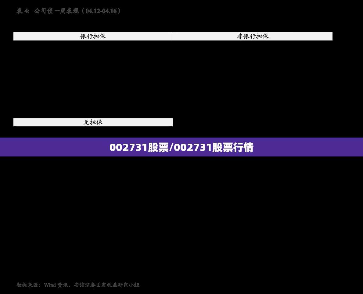 002731股票/002731股票行情 002731股票/002731股票行情
