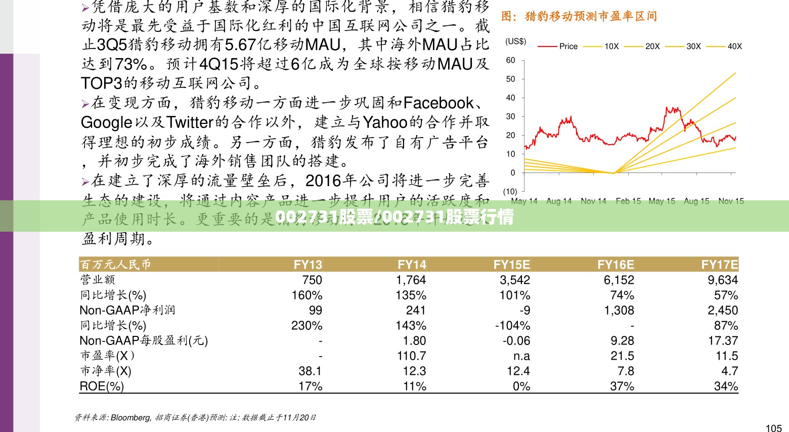 002731股票/002731股票行情 002731股票/002731股票行情