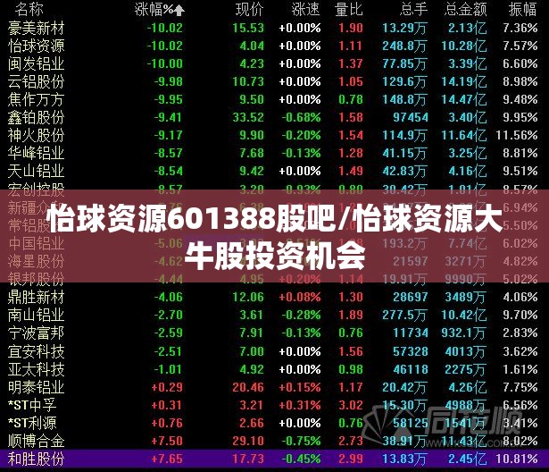 怡球资源601388股吧/怡球资源大牛股投资机会 怡球资源601388股吧/怡球资源大牛股投资机会