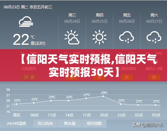【信阳天气实时预报,信阳天气实时预报30天】