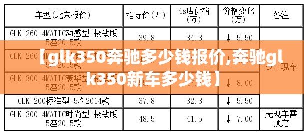 【glk350奔驰多少钱报价,奔驰glk350新车多少钱】