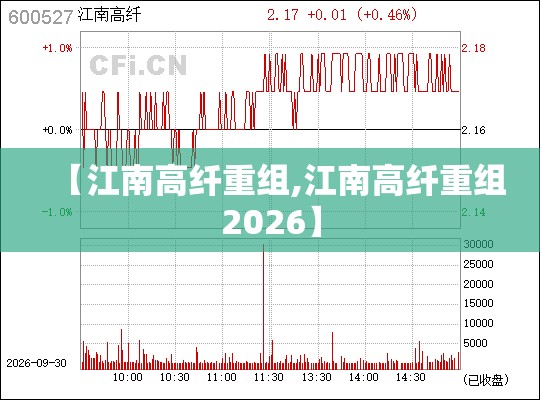 【江南高纤重组,江南高纤重组2026】 【江南高纤重组,江南高纤重组2026】