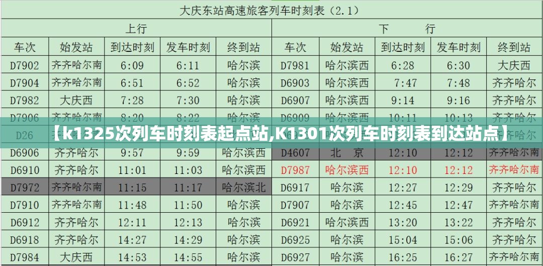 【k1325次列车时刻表起点站,K1301次列车时刻表到达站点】 【k1325次列车时刻表起点站,K1301次列车时刻表到达站点】