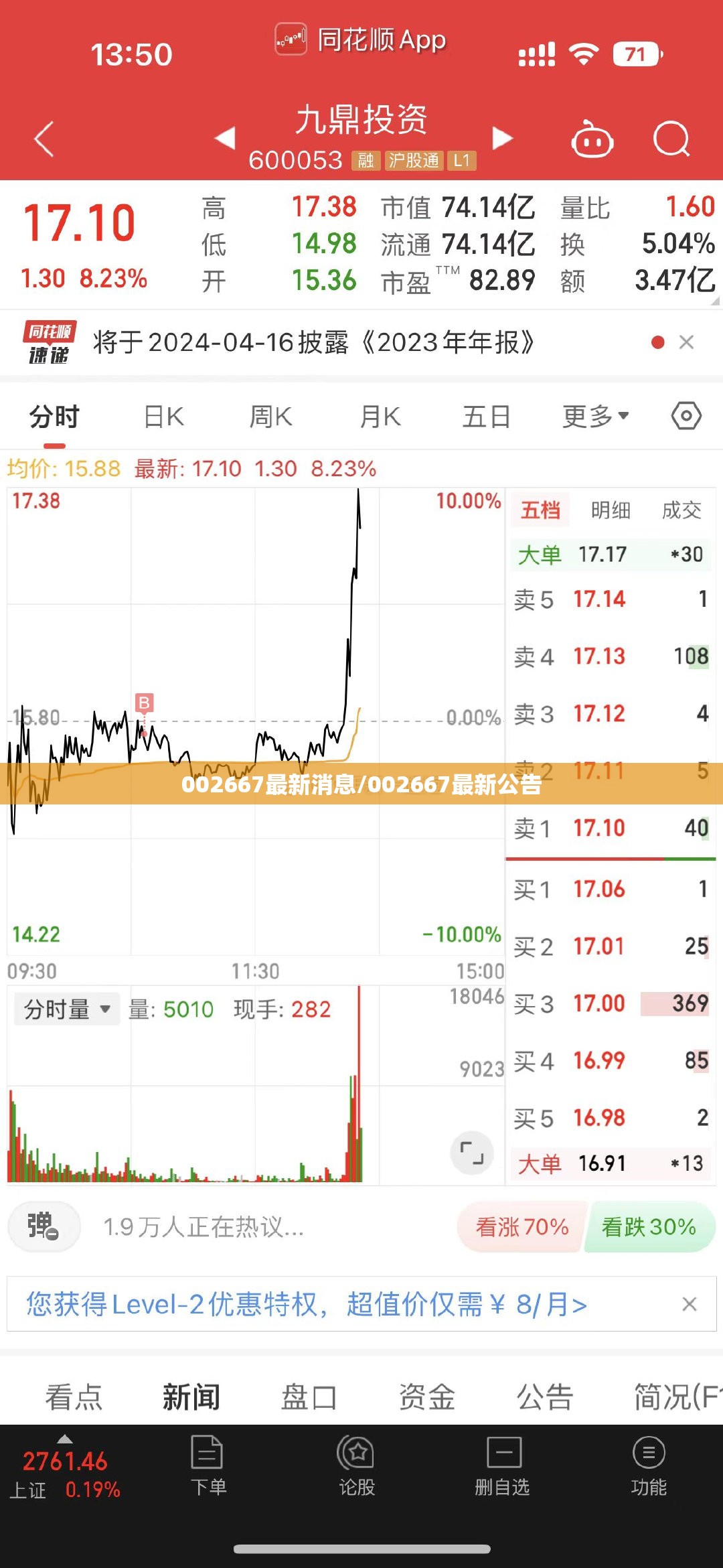 002667最新消息/002667最新公告 002667最新消息/002667最新公告