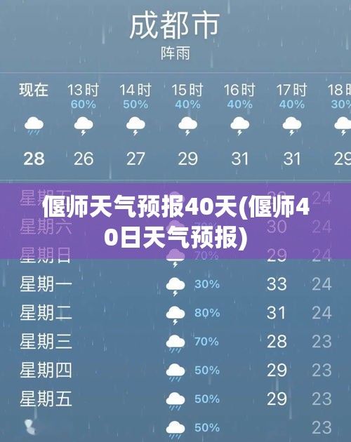 偃师天气预报40天(偃师40日天气预报) 偃师天气预报40天(偃师40日天气预报)