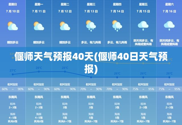 偃师天气预报40天(偃师40日天气预报) 偃师天气预报40天(偃师40日天气预报)